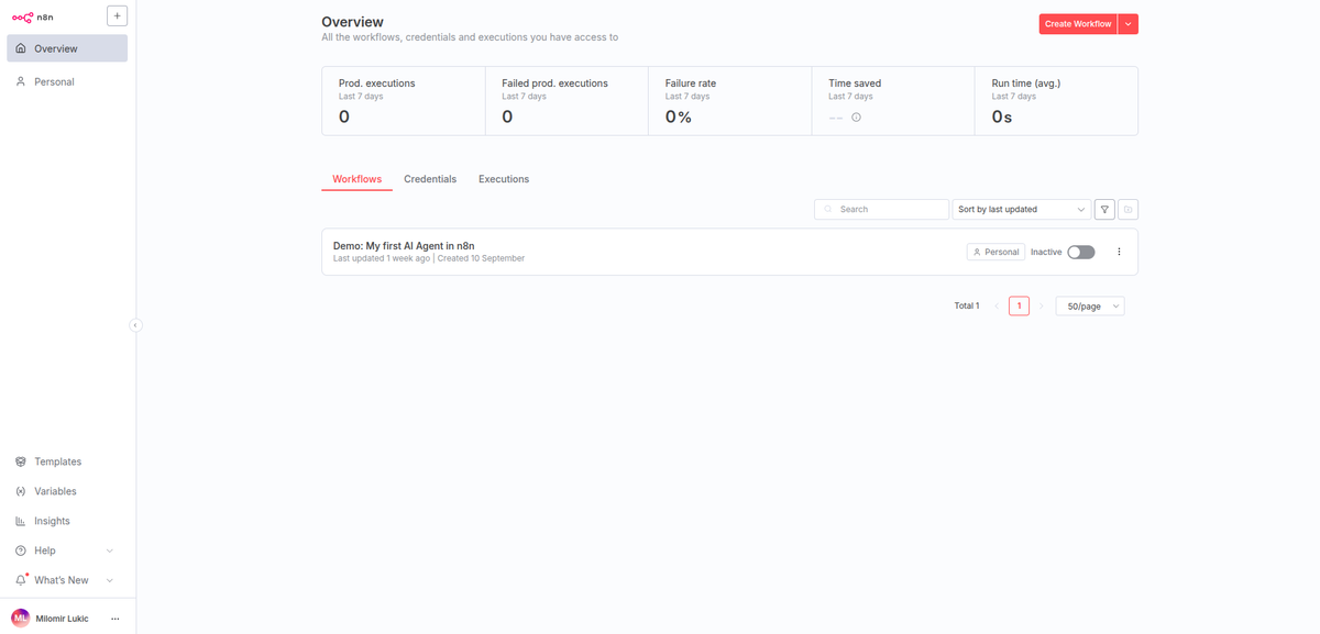 n8n the ultimate automation tool to simplify your workflows